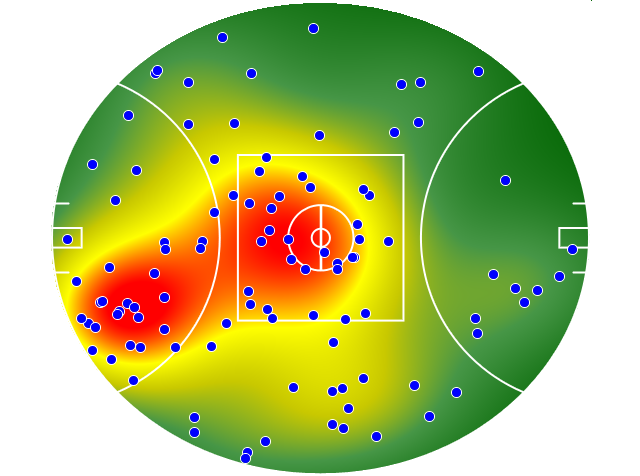 Geelong Cats heatmap