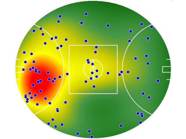 St Kilda heatmap