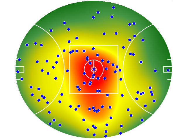 St Kilda heatmap