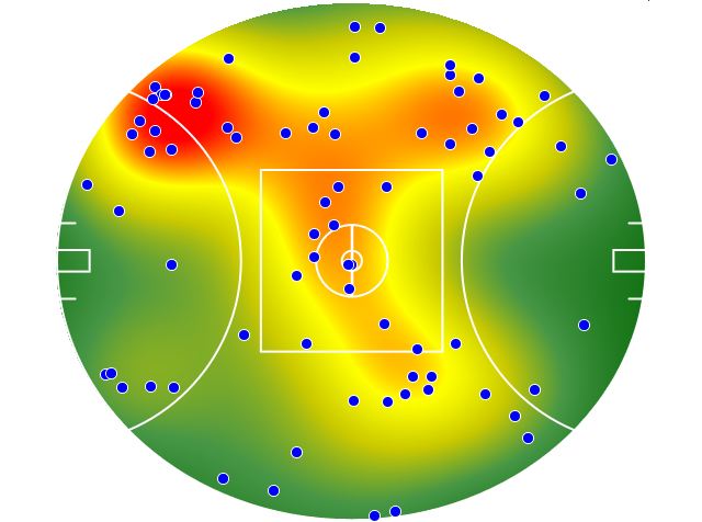 Melbourne heatmap