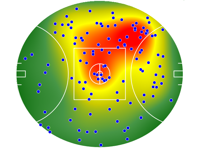 Richmond heatmap