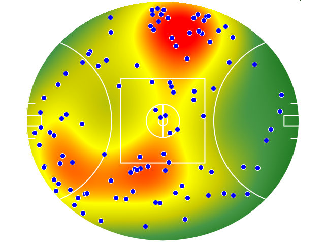 Richmond heatmap