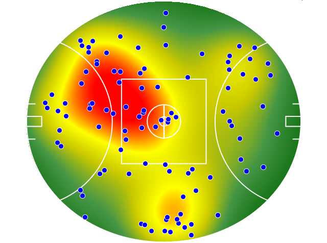Richmond heatmap