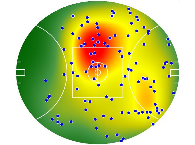 Melbourne heatmap