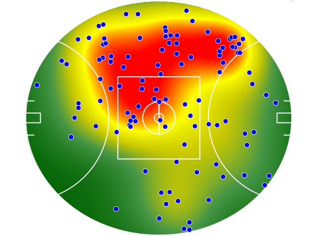 Melbourne heatmap