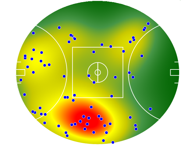 Fremantle heatmap