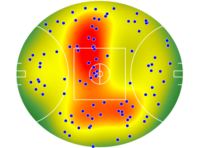 St Kilda heatmap