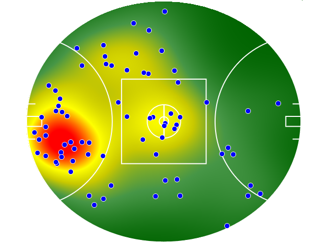Carlton heatmap
