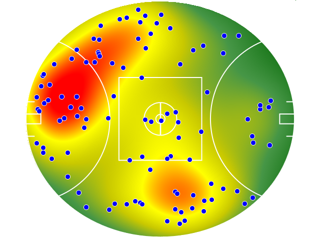Carlton heatmap