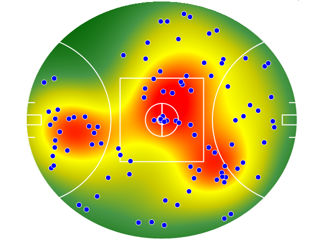 Brisbane Lions heatmap