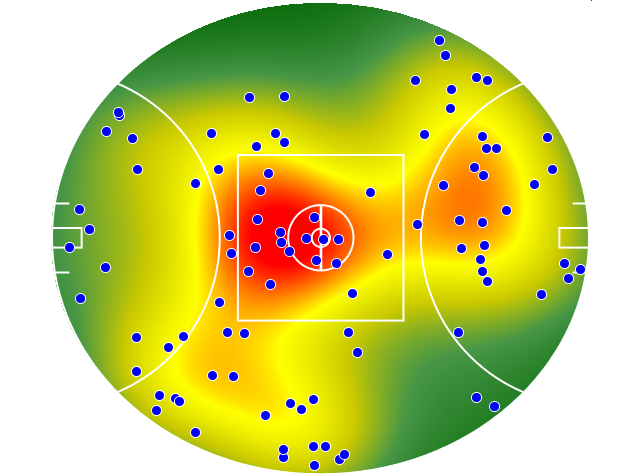 Richmond heatmap