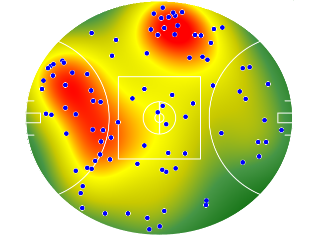 Richmond heatmap