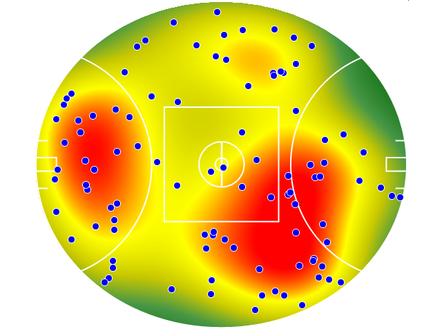 Richmond heatmap
