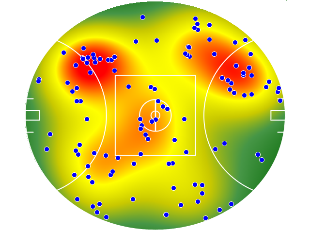 North Melbourne heatmap