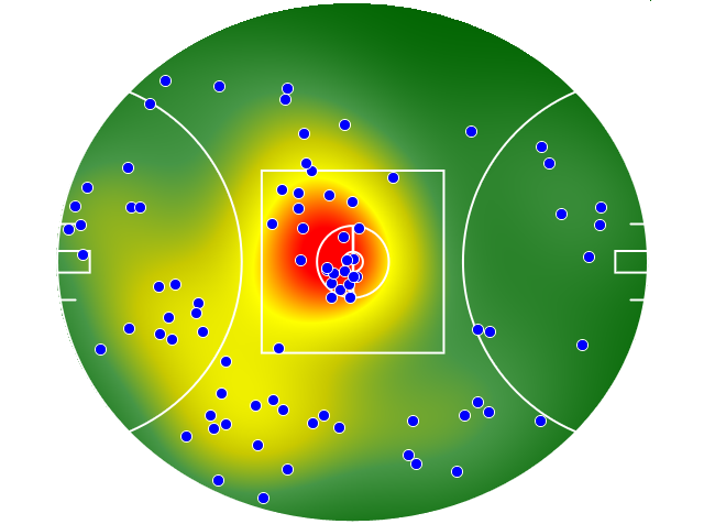 North Melbourne heatmap