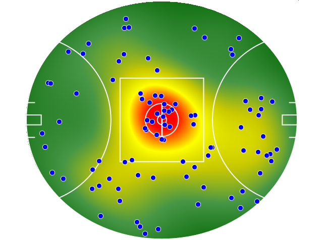 North Melbourne heatmap