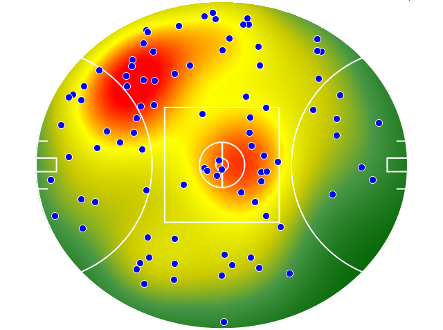 North Melbourne heatmap