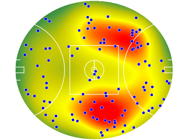 Richmond heatmap