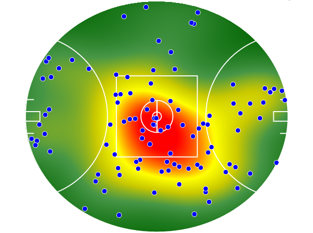 Richmond heatmap