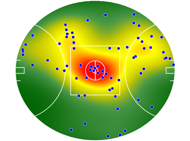 Richmond heatmap