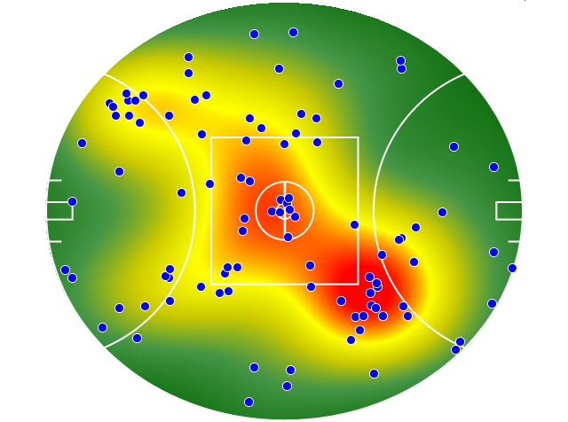 St Kilda heatmap