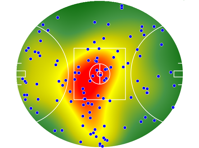 St Kilda heatmap