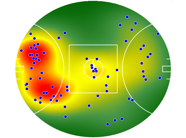 North Melbourne heatmap