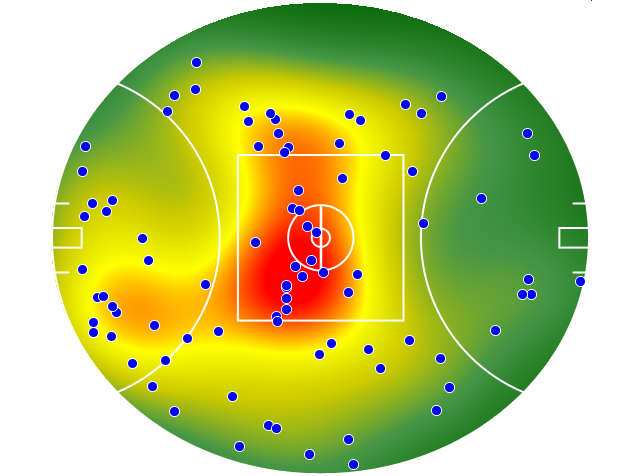 North Melbourne heatmap