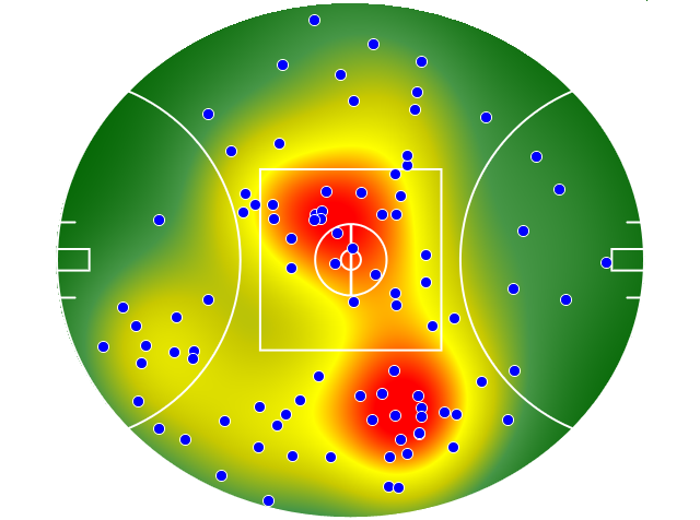 North Melbourne heatmap