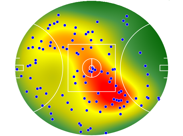 North Melbourne heatmap