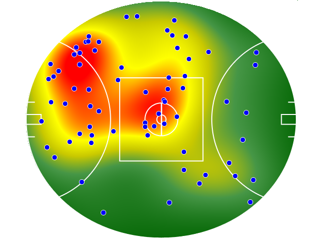 Brisbane Lions heatmap
