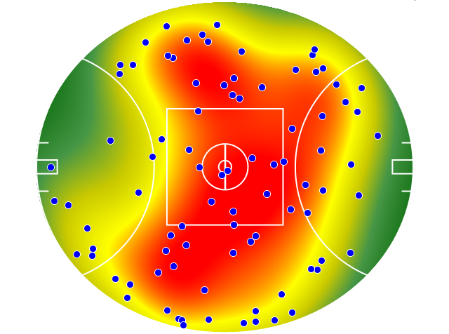 Brisbane Lions heatmap