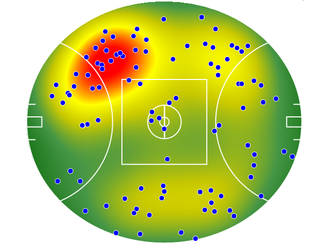 Richmond heatmap