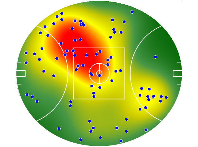 St Kilda heatmap