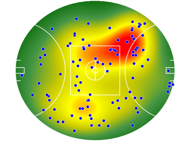 North Melbourne heatmap