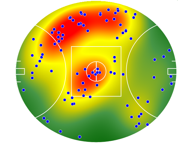 North Melbourne heatmap