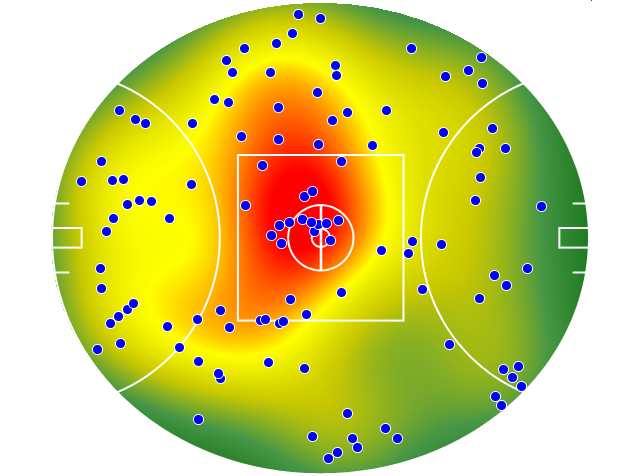 North Melbourne heatmap
