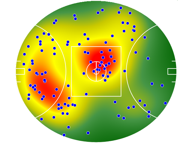 North Melbourne heatmap