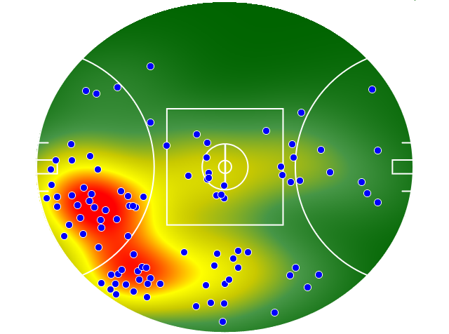 Fremantle heatmap