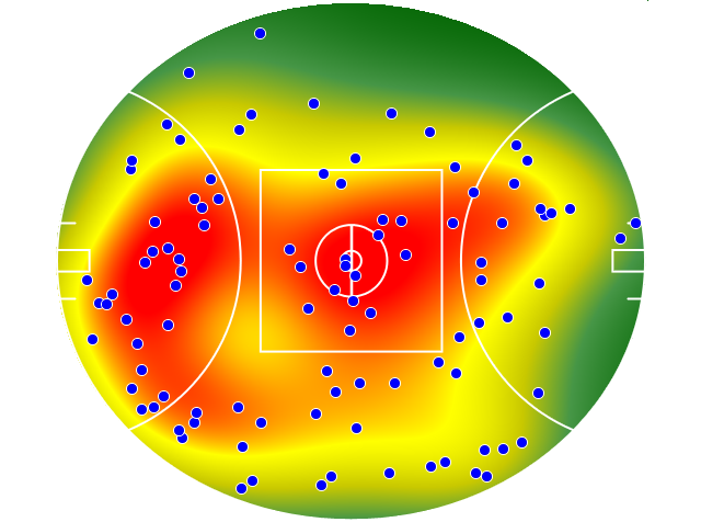 Fremantle heatmap