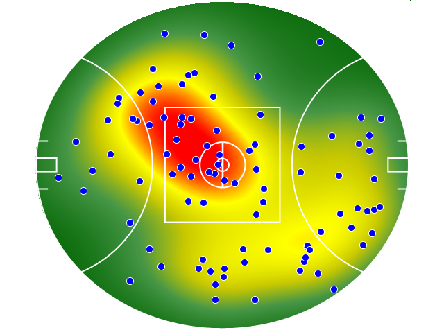 North Melbourne heatmap