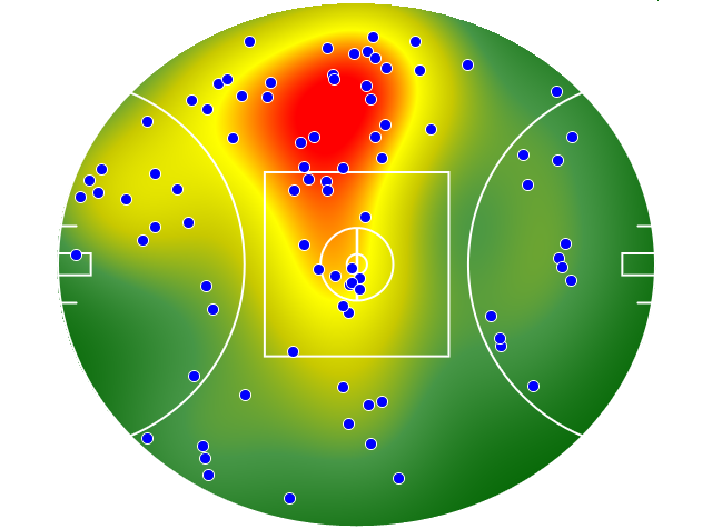 Brisbane Lions heatmap