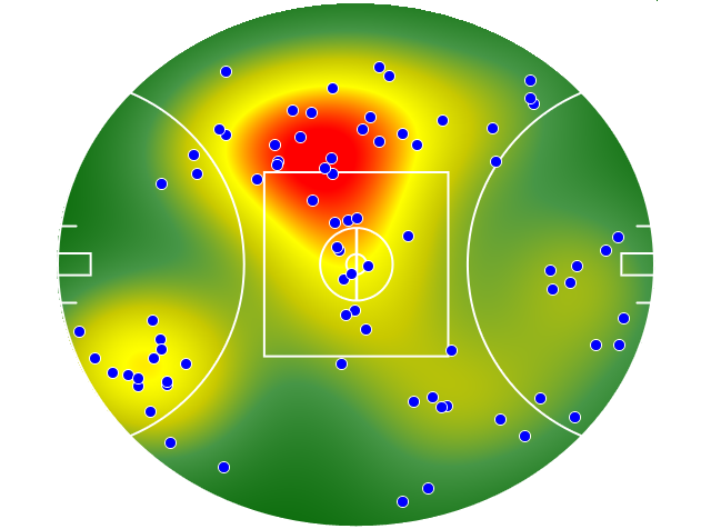 Brisbane Lions heatmap