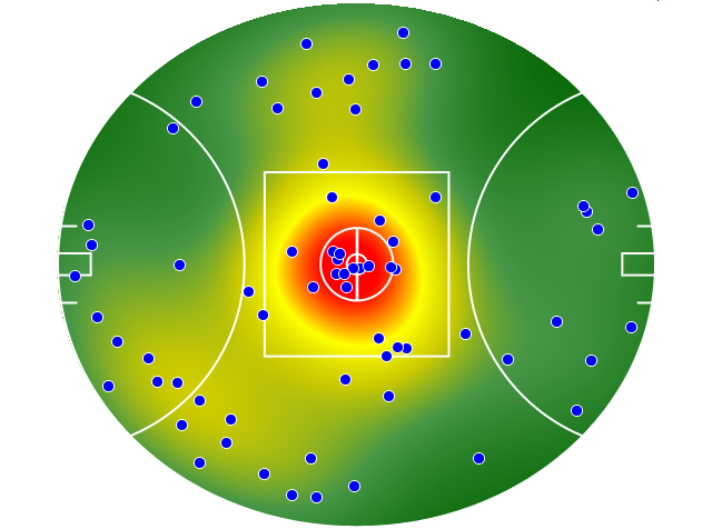 North Melbourne heatmap