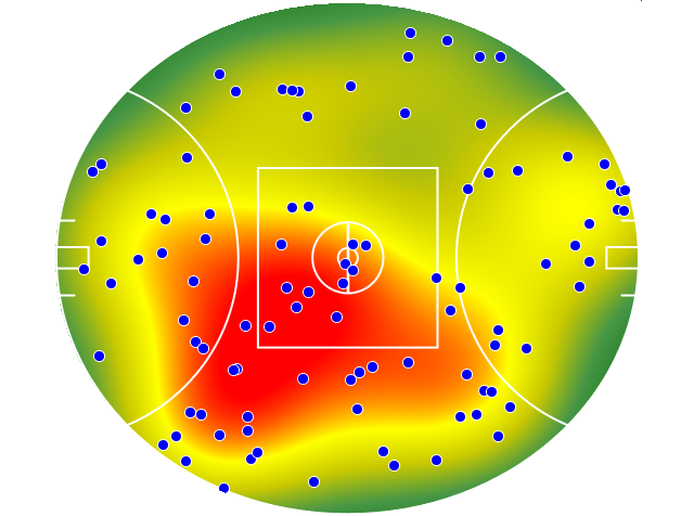 Brisbane Lions heatmap