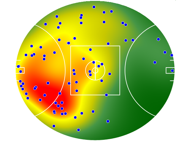 North Melbourne heatmap