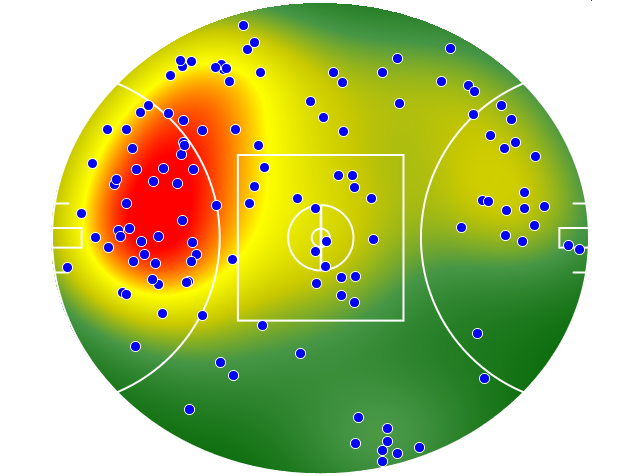 St Kilda heatmap