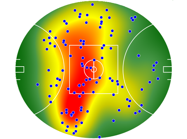 St Kilda heatmap