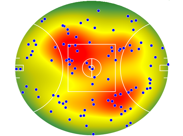 Geelong Cats heatmap