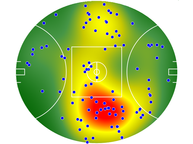 Richmond heatmap
